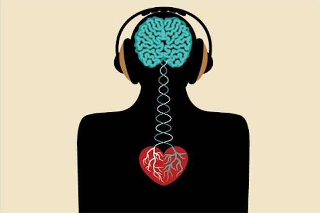 Music on Mental Health